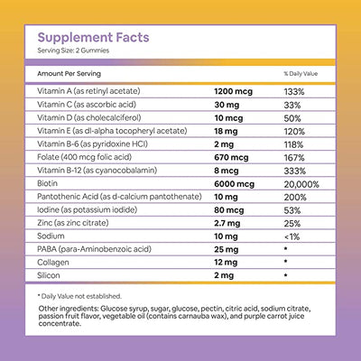 Hair, Skin, & Nails - Hope Health Supply