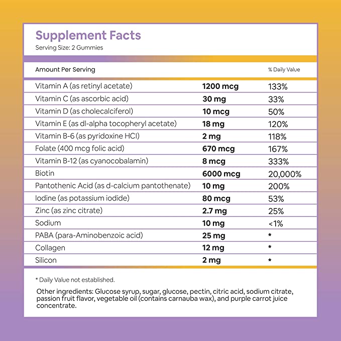 Hair, Skin, & Nails - Hope Health Supply