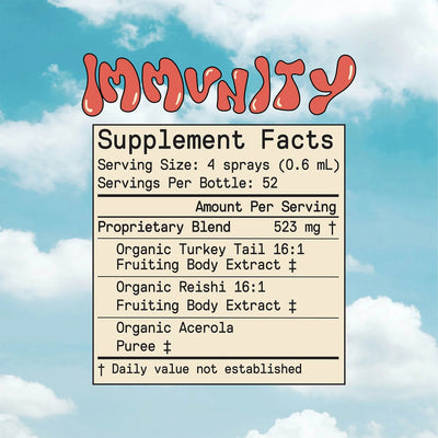 Immunity Spray - Hope Health Supply