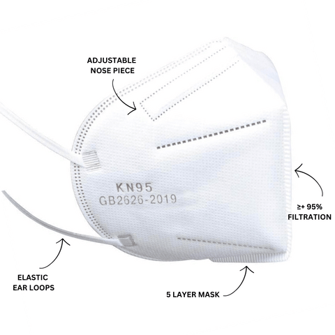 KN95 Masks - Hope Health Supply